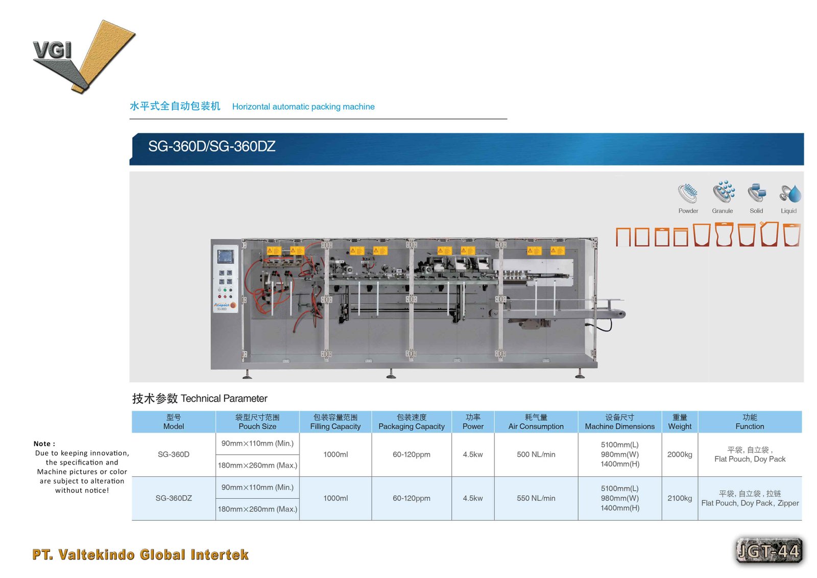  Horizontal Automatic Packing Machine35