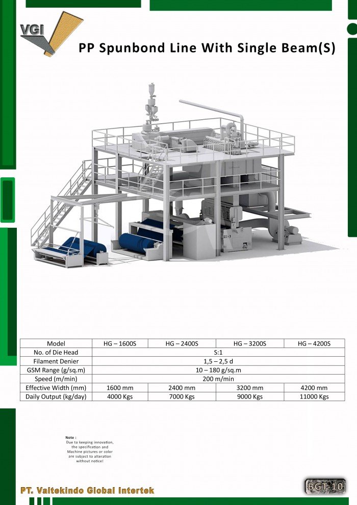  Mesin Pembuat PP Spunbond alias Bahan Baku Masker atau Bahan Baku kantong Non Woven