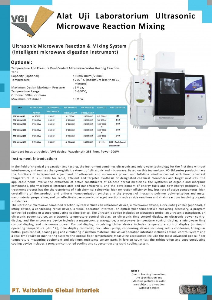 Alat Uji Laboratorium Ultrasonic Microwave Reaction Mixing