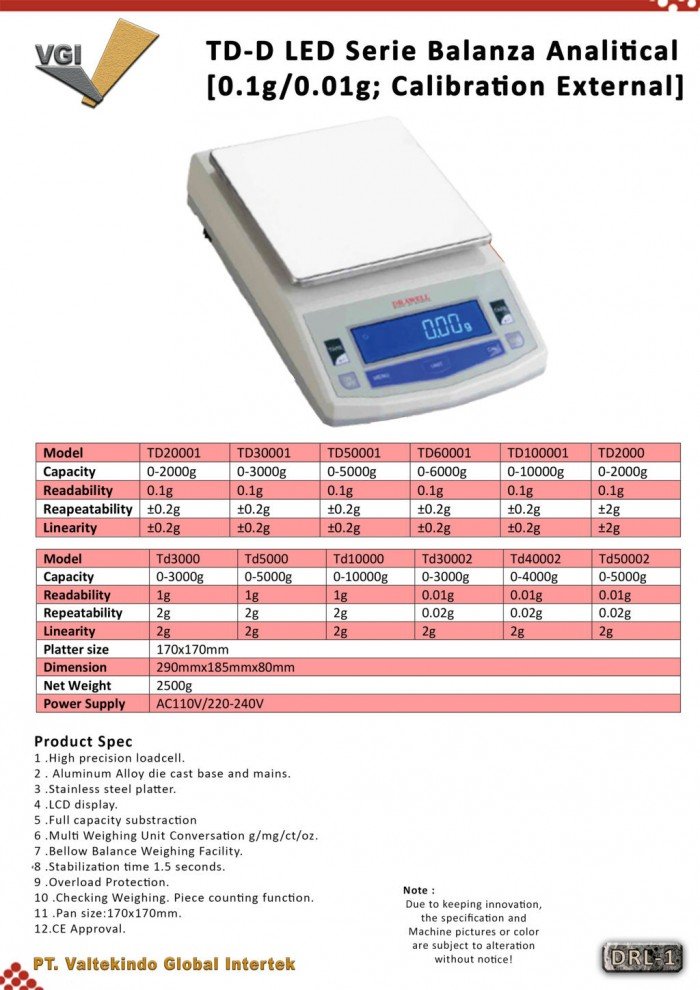 Analytical Balance