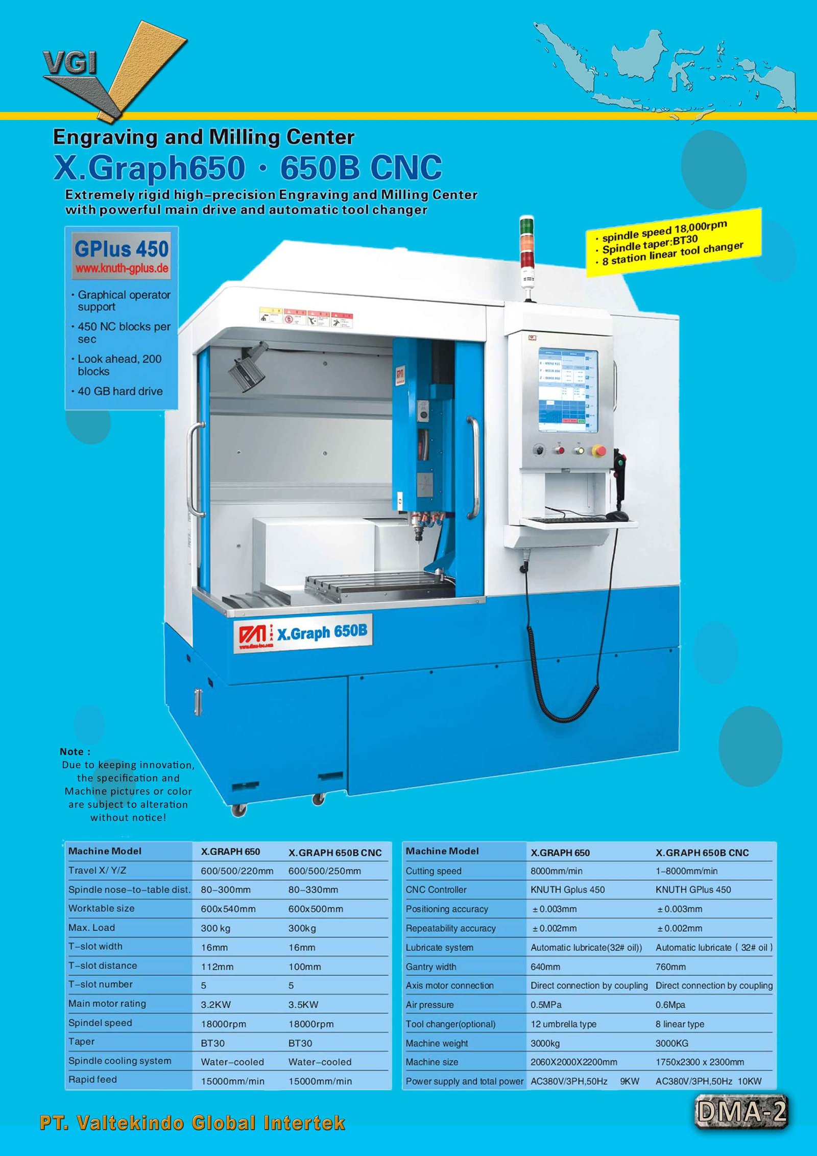 Grafir Logam High Quality Sistem CNC Engraving