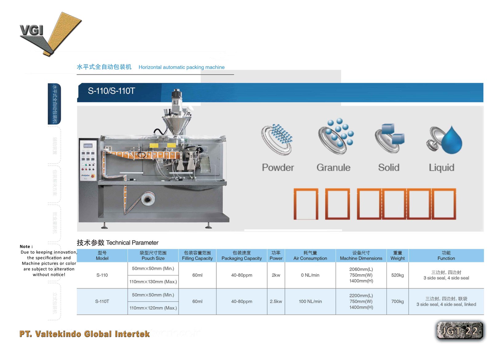 Horizontal Automatic Packing Machine14