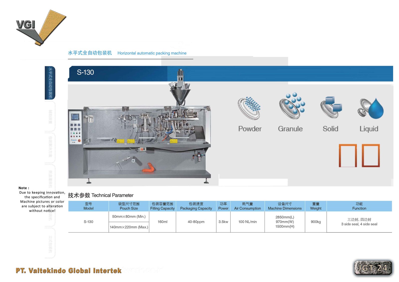 Horizontal Automatic Packing Machine16