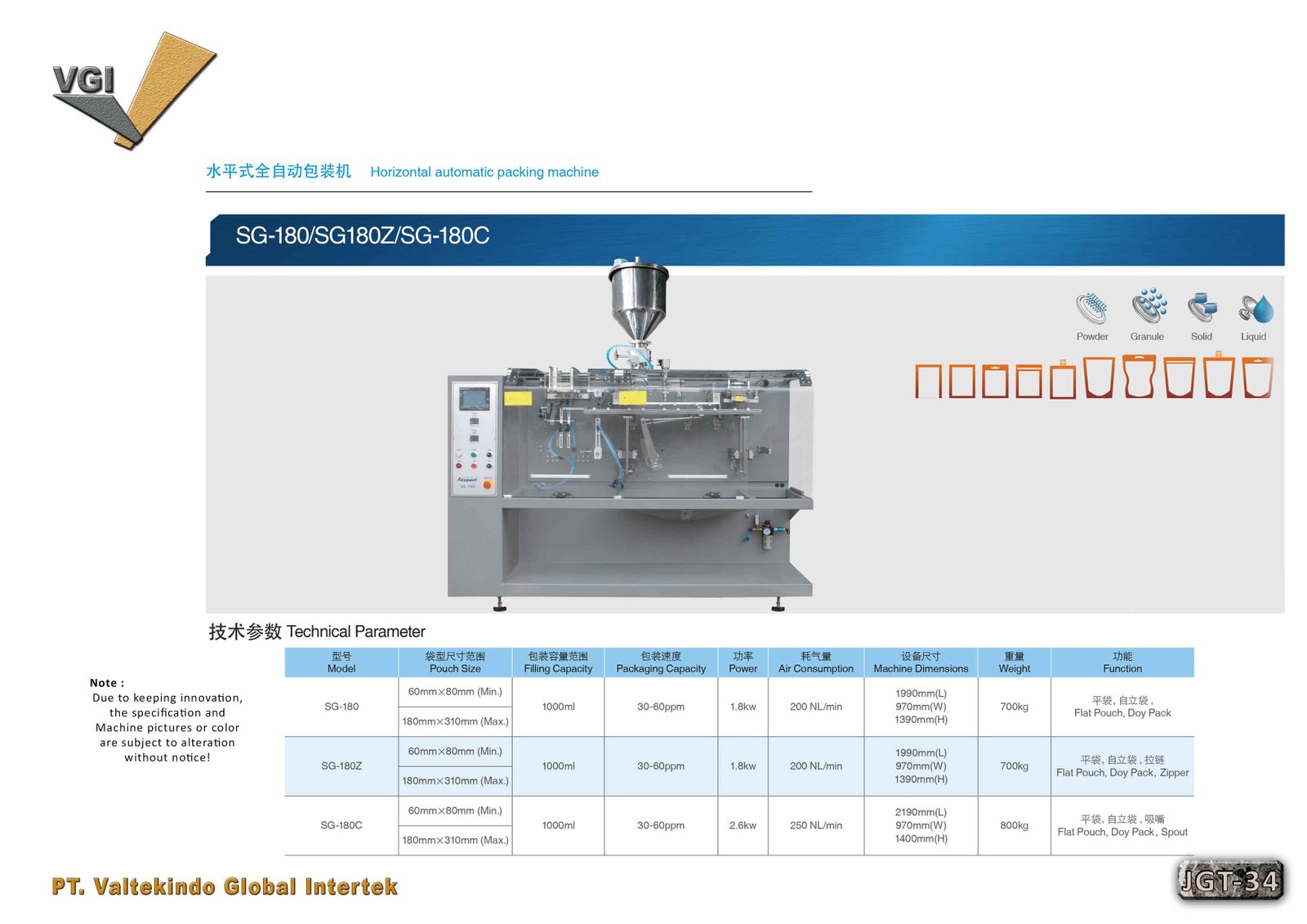 Horizontal Automatic Packing Machine18