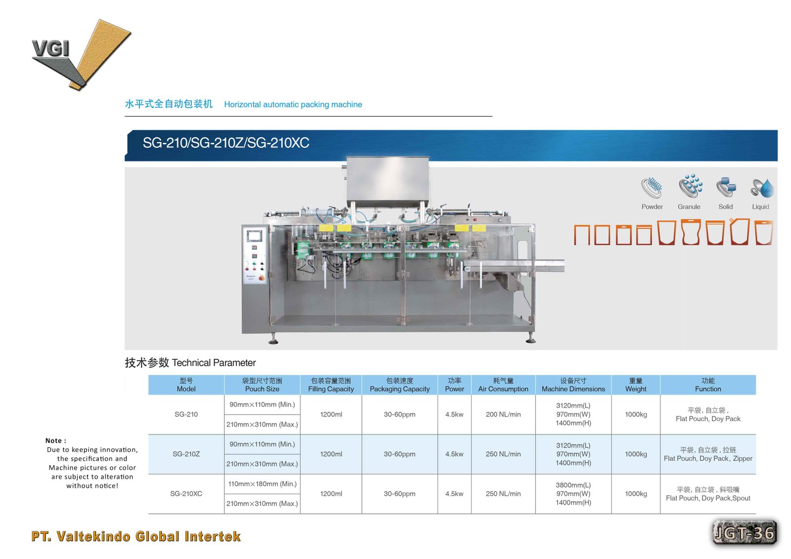 Horizontal Automatic Packing Machine27