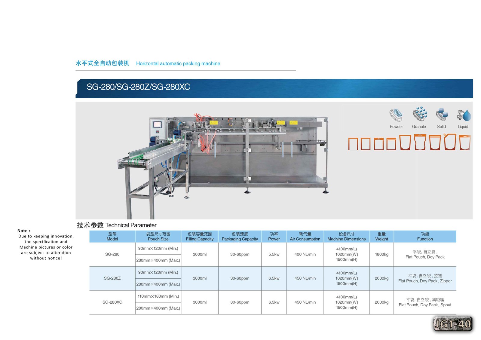 Horizontal Automatic Packing Machine31