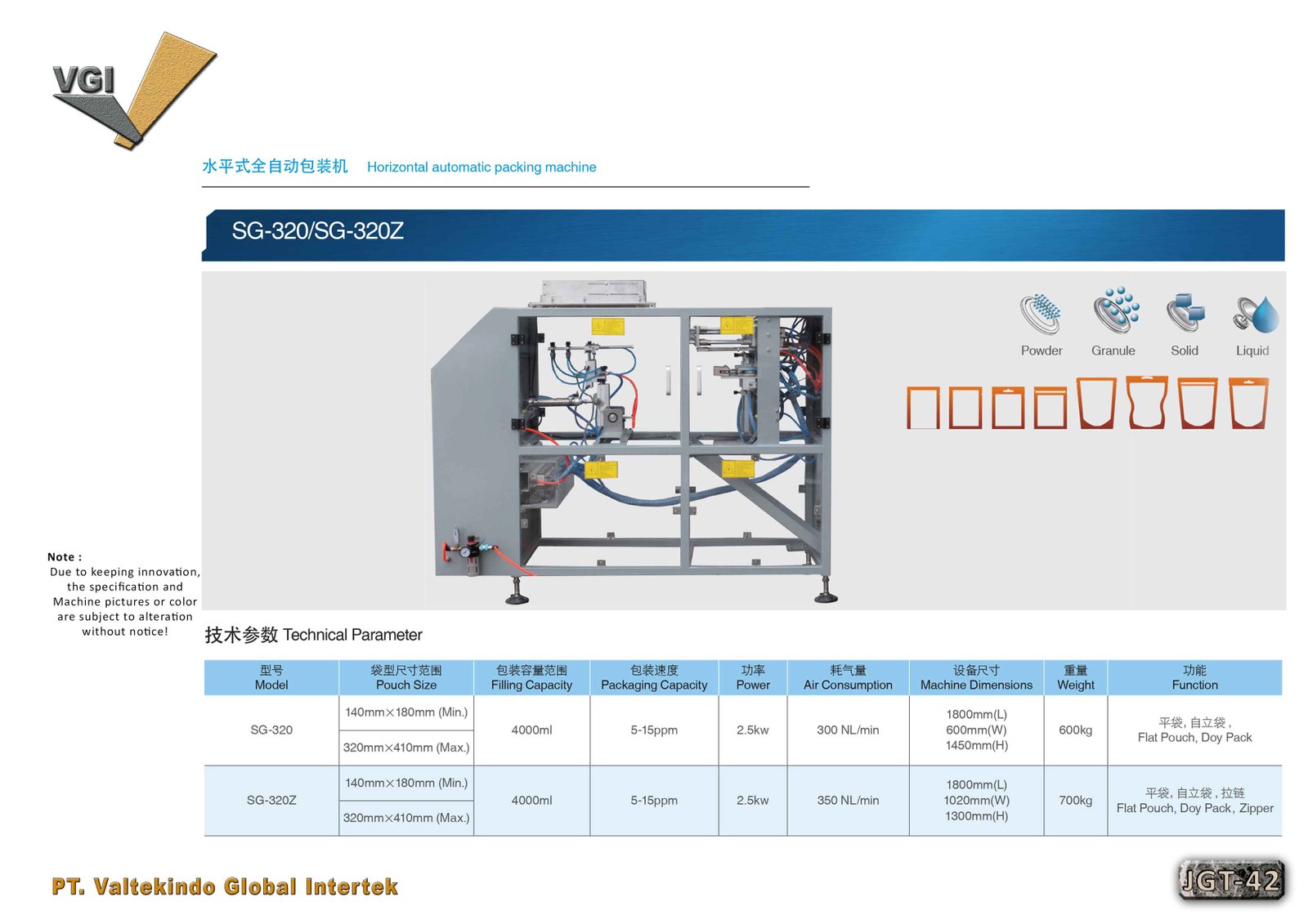 Horizontal Automatic Packing Machine33