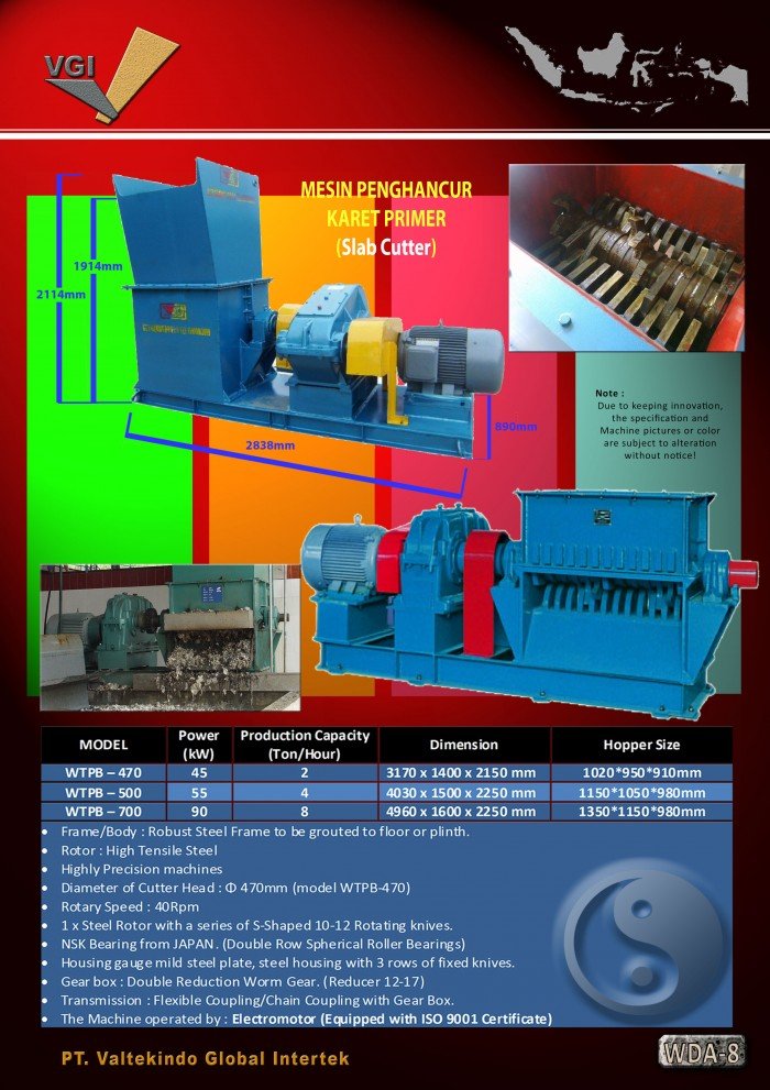 MESIN PENGHANCUR KARET (Slab Cutter)