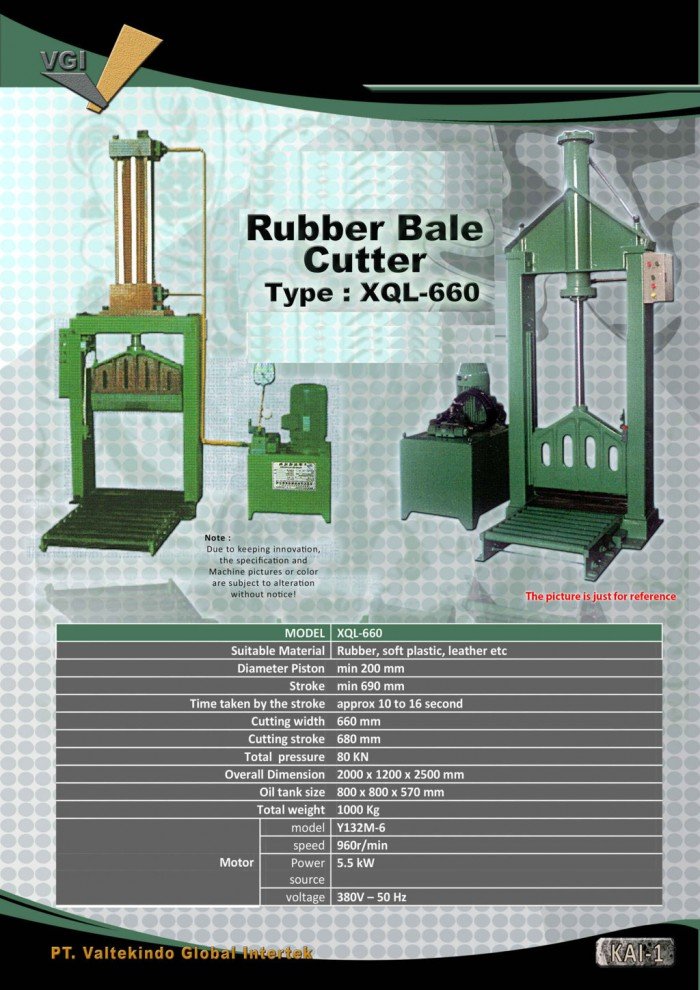 Rubber Bale Cutter 