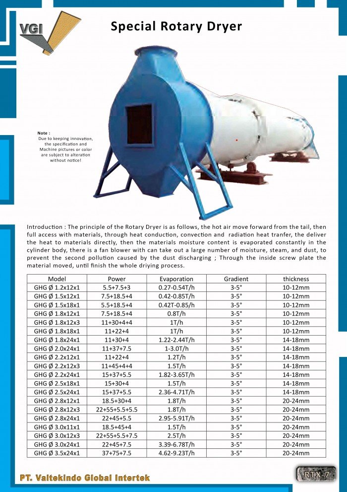 Special Rotary Dryer