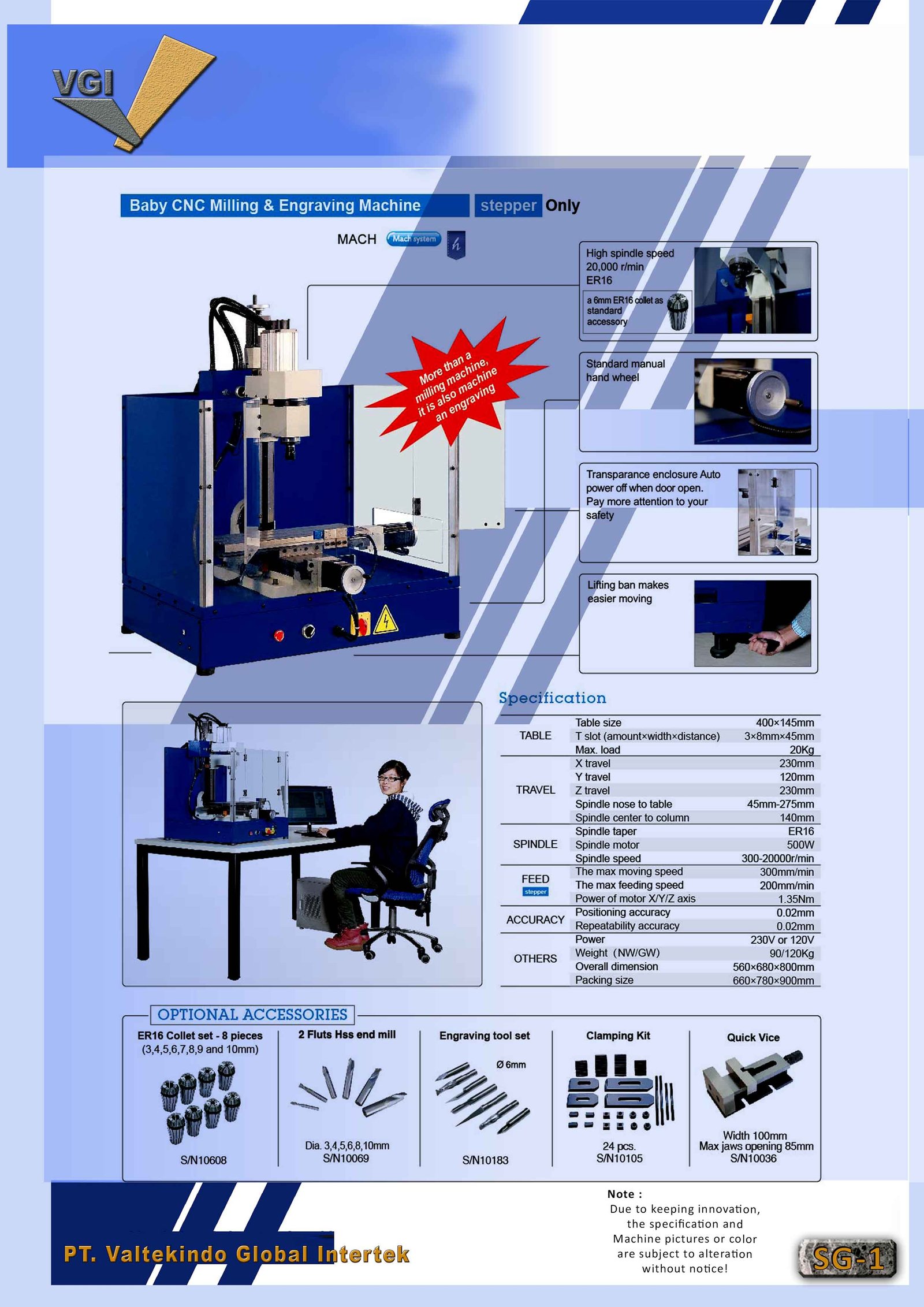 CNC Milling & Grafir Mini untuk pemula