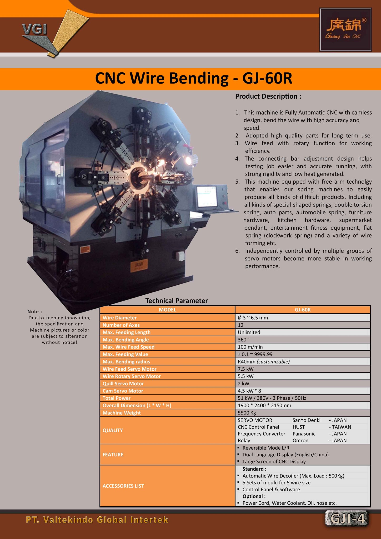 CNC Wire Bending (Penekuk Pembengkok)