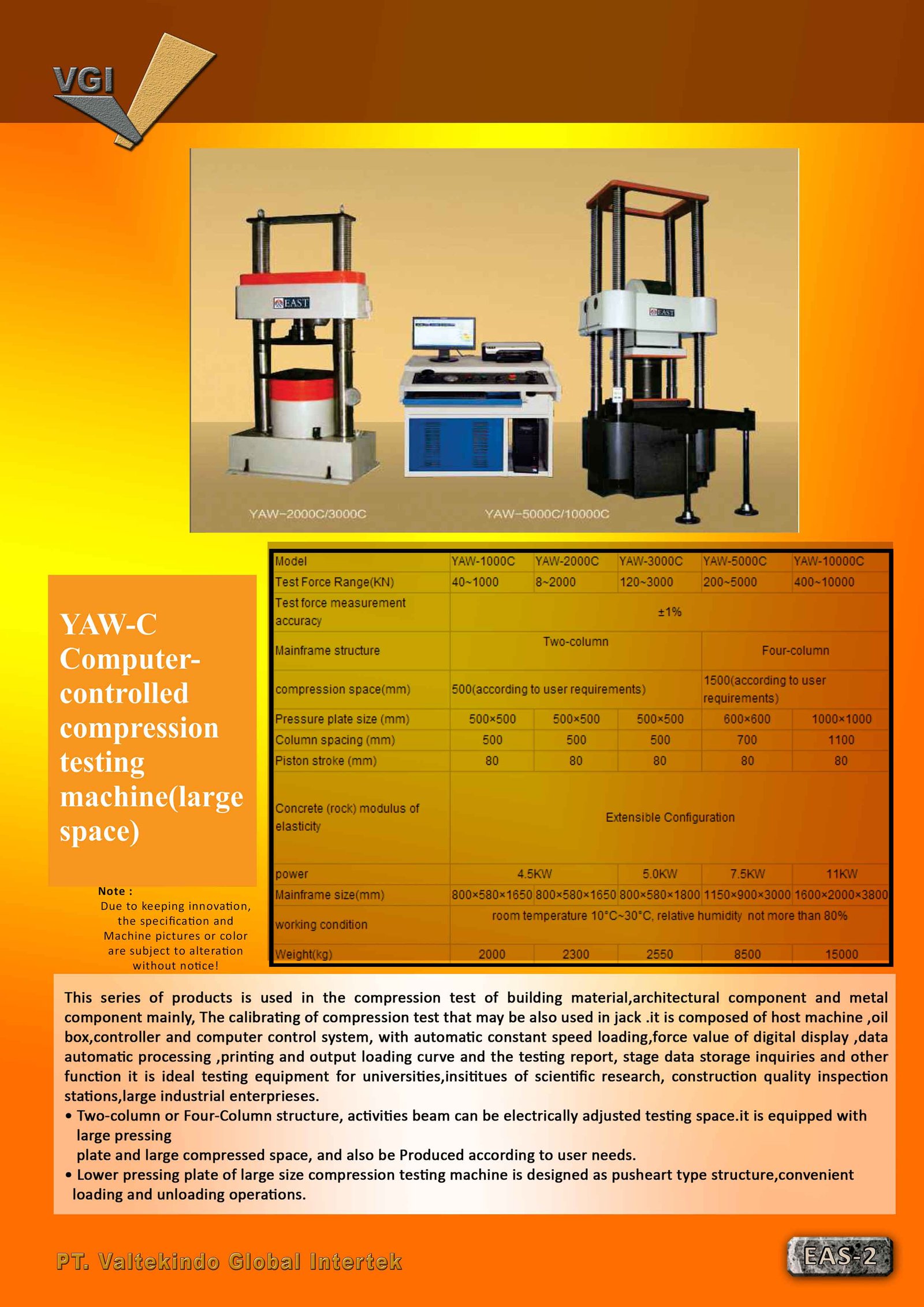 Compression Testing Machine