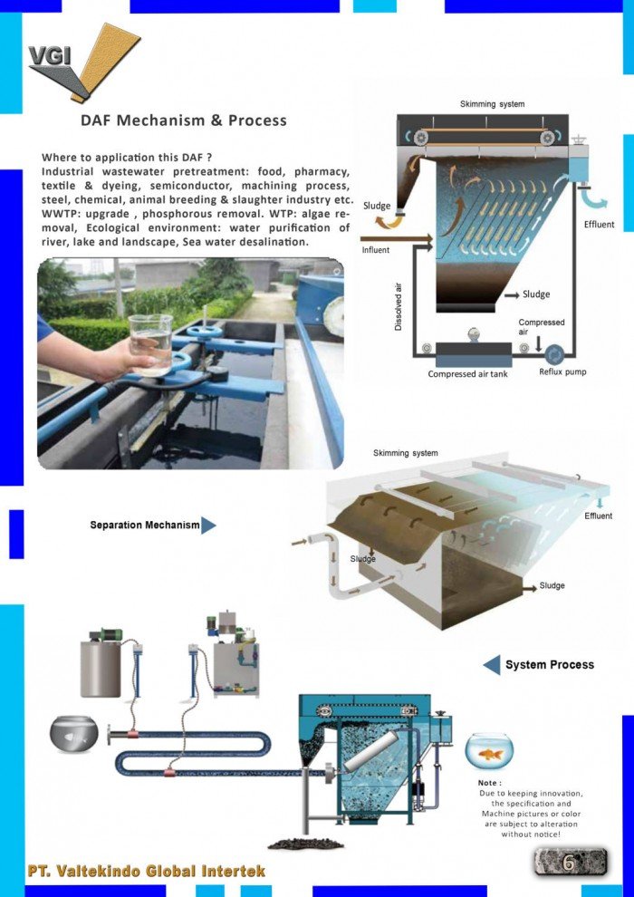 DAF Process & Mechanism