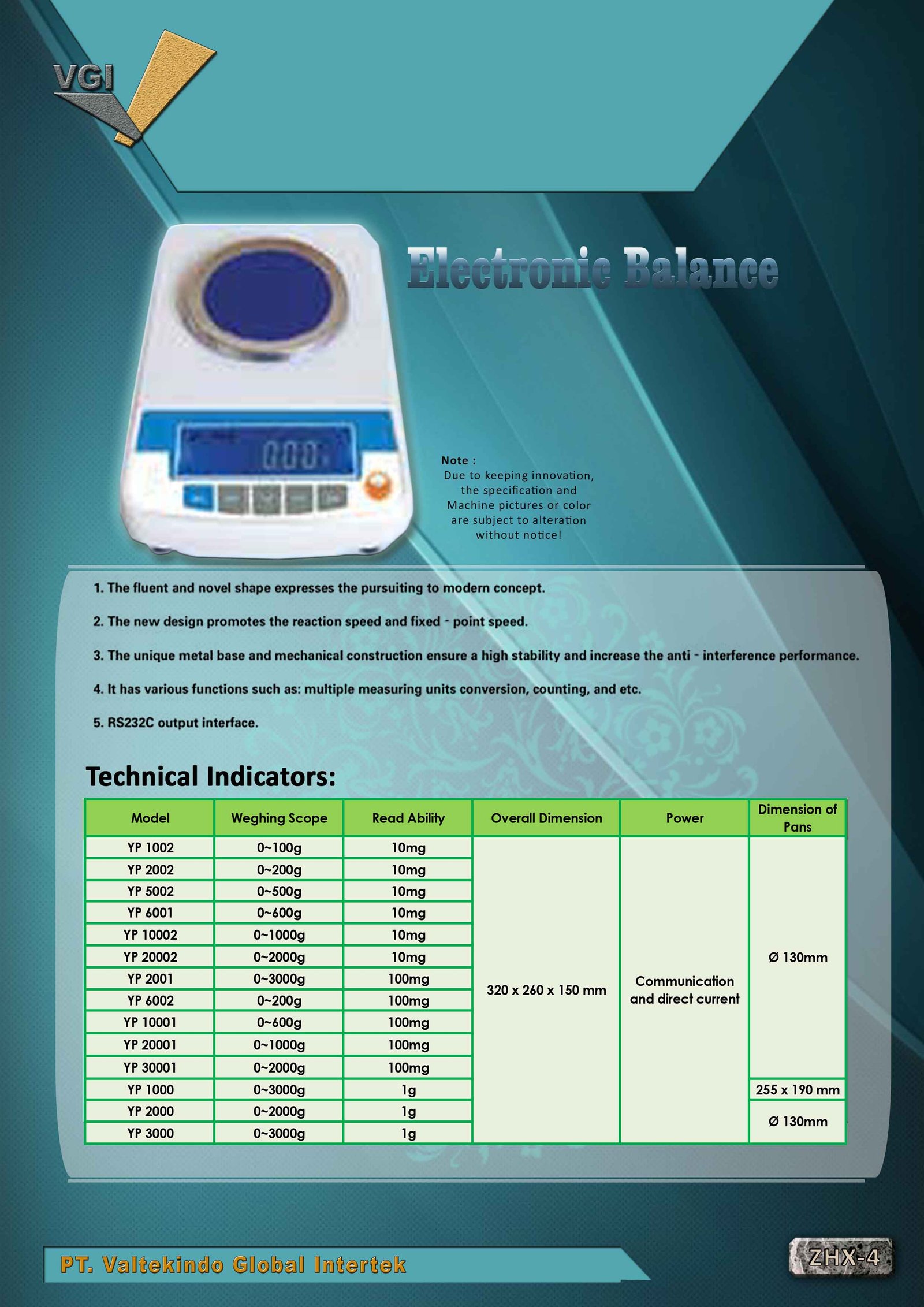 Electronic Balance