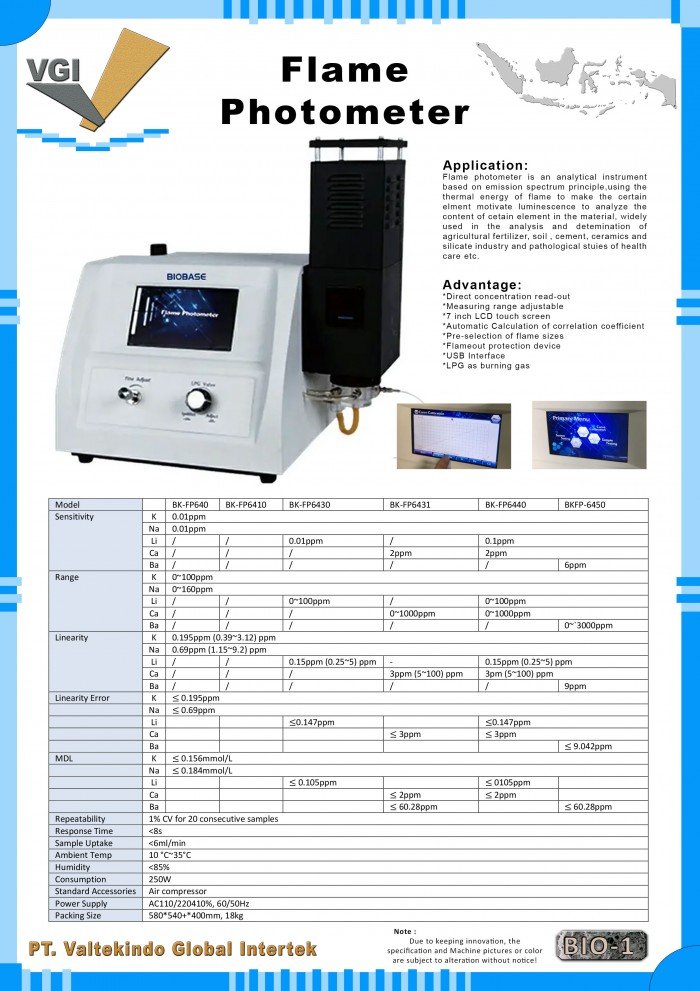 Flame  Photometer 2