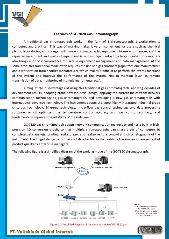 Gas Chromatograph hal 1