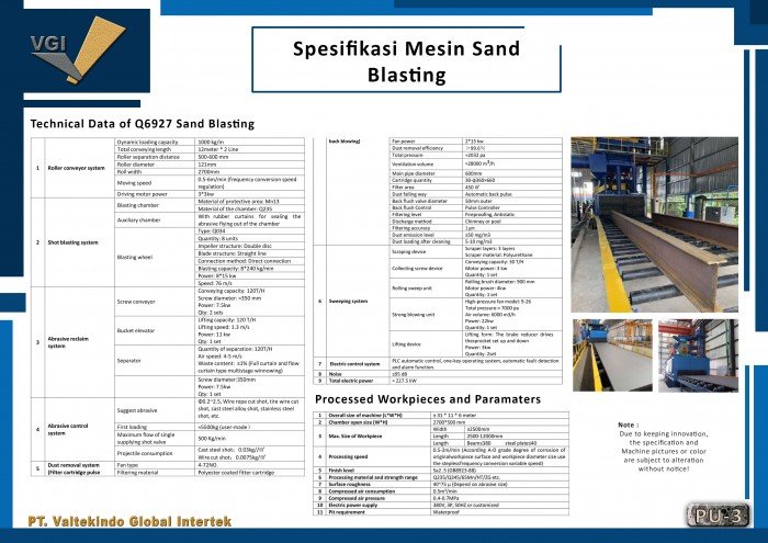 H-Beam Steel Sand Blasting