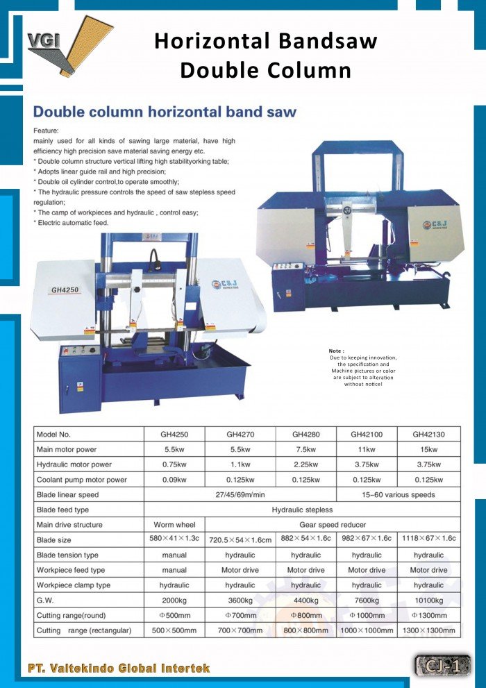 Horizontal Bandsaw Double Column