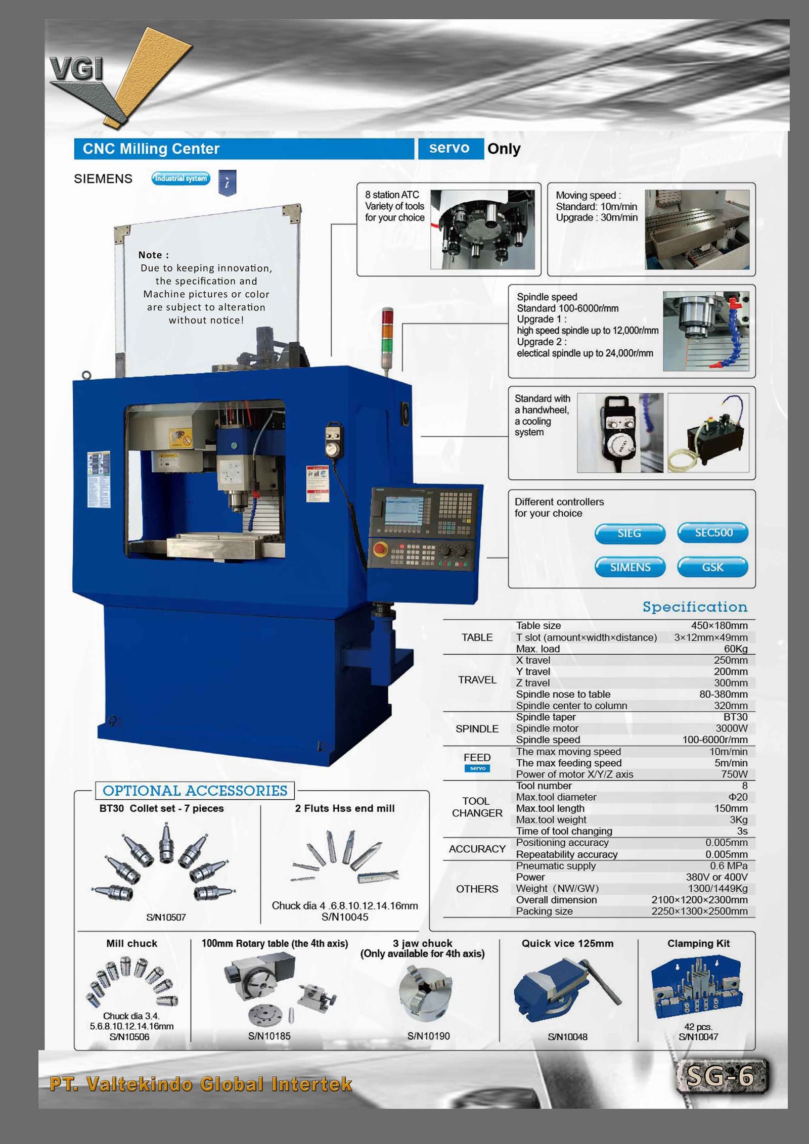 machining Center untuk belajar