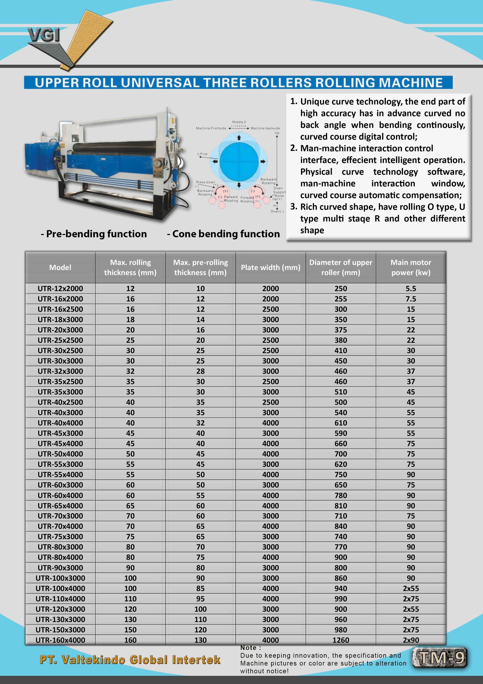 Mesin Bending Plat