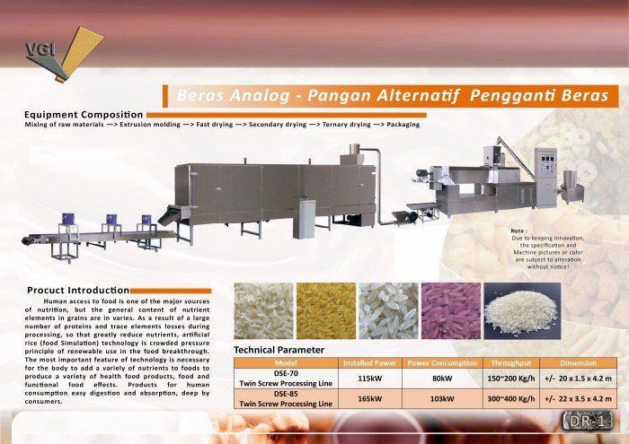 Mesin pembuat beras analog - pangan alternatif pengganti beras