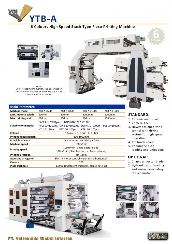 Mesin Printing Flexo 6 Warna