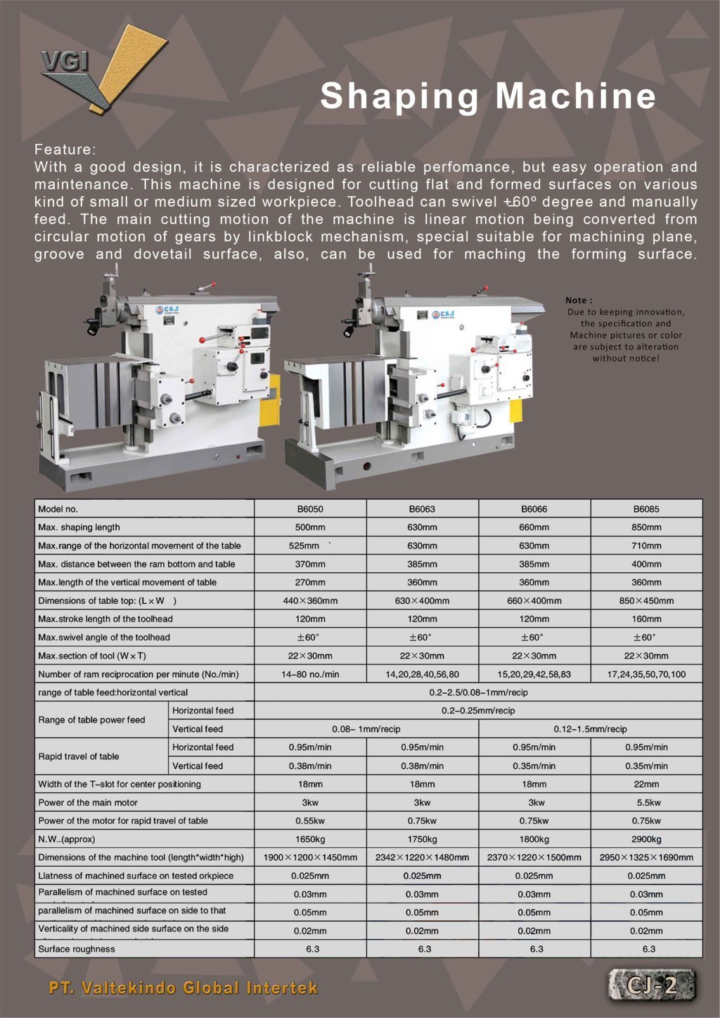 Mesin Shaping