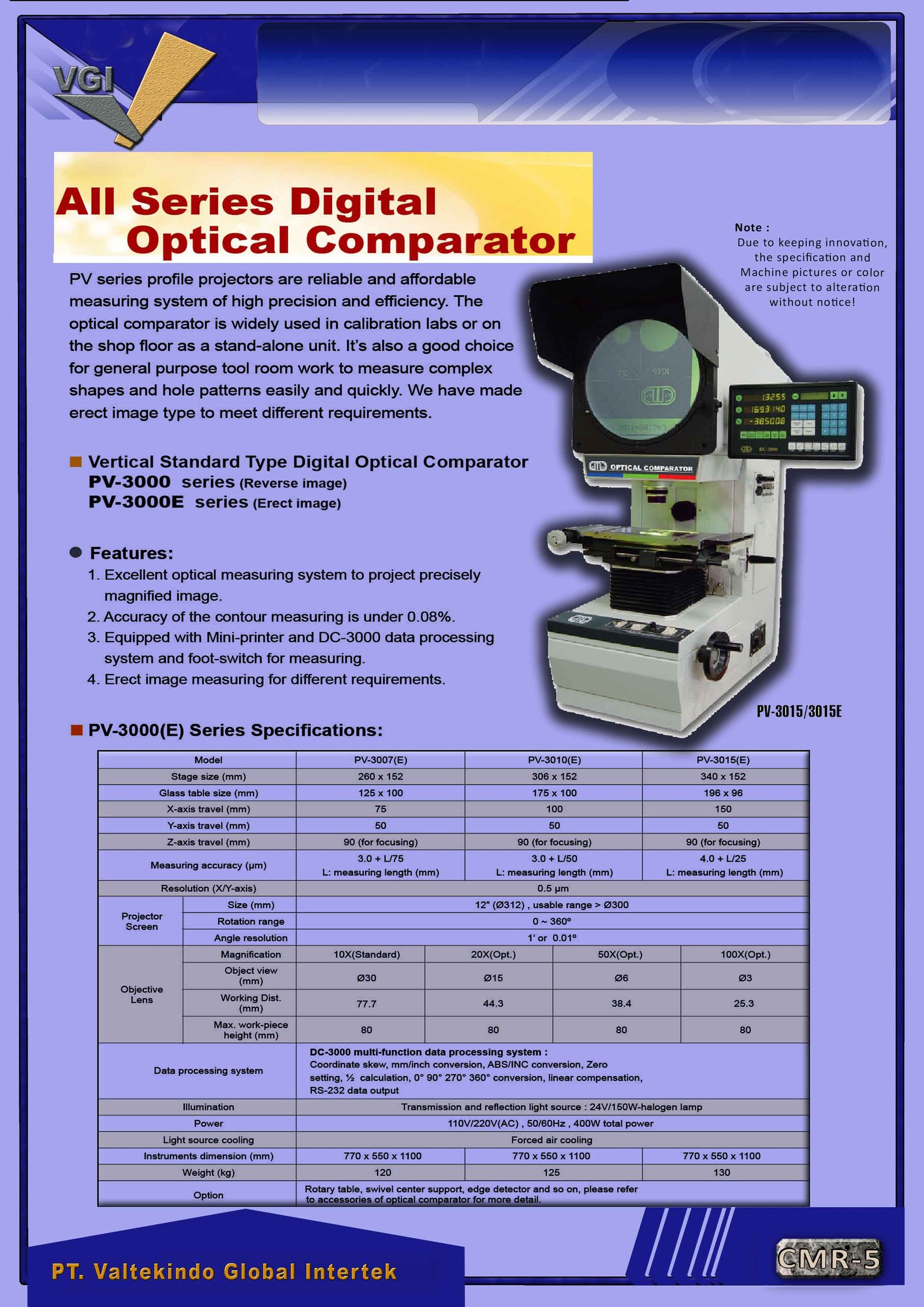 Optical Comparator 