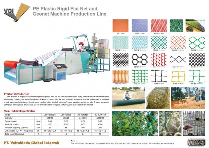 PE Plastic Rigid Flat Net & Geonet Machine