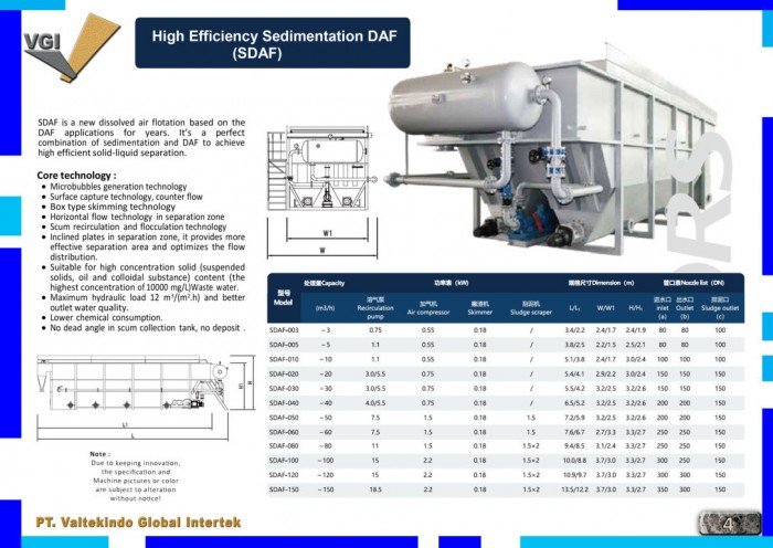 Sedimentation DAF