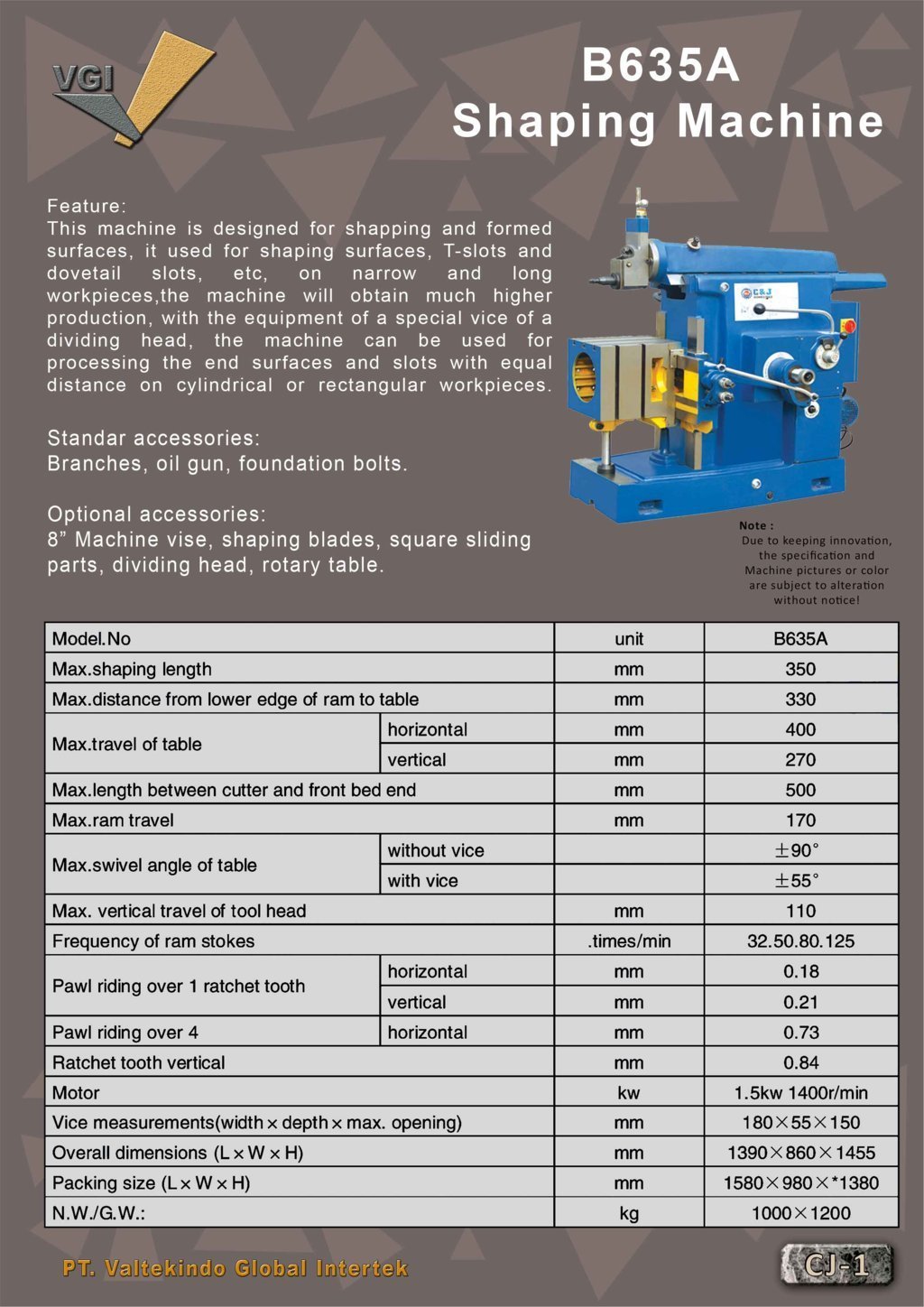 Shaping Machine