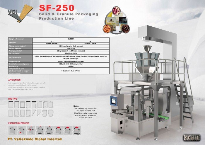 Solid & Granule Packaging Production-Line    