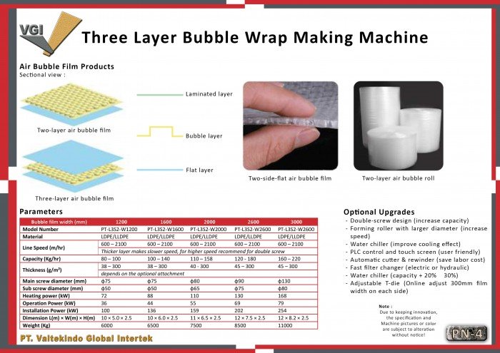 Three Layer Bubble Wrap Making Machine