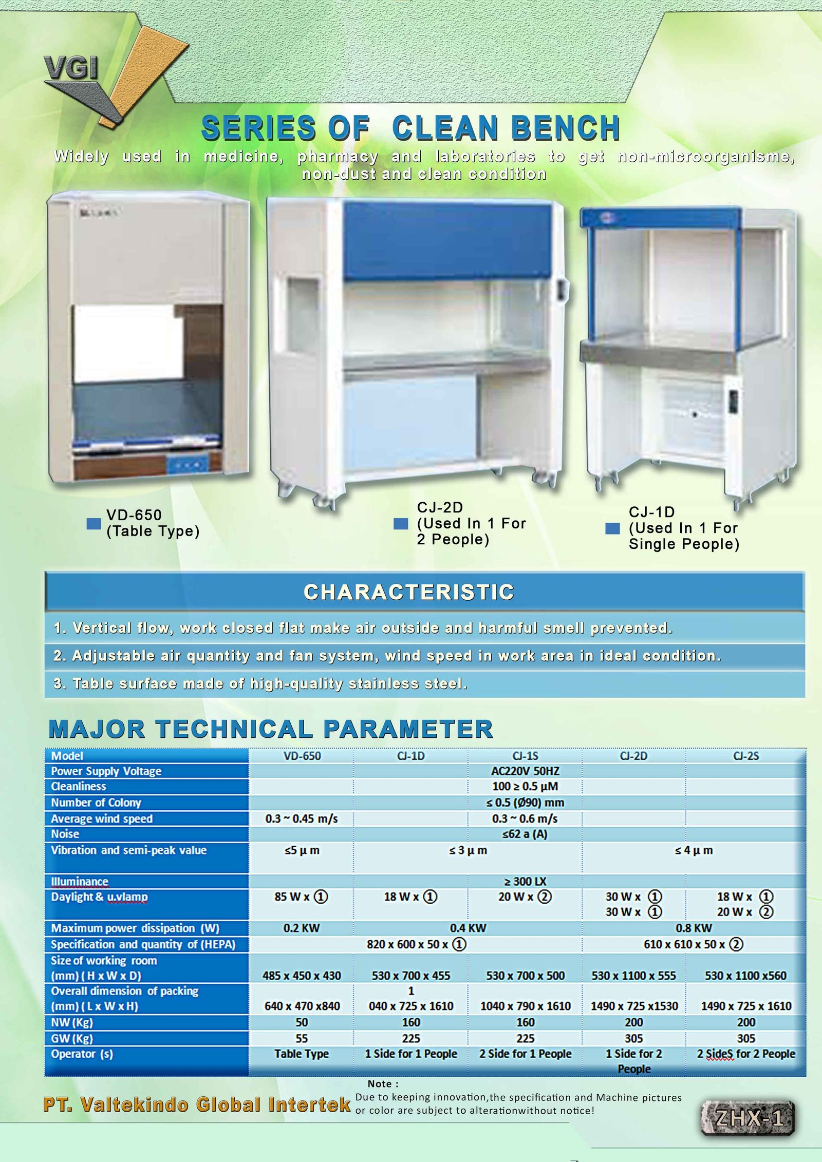 Vertical Air Flow Clean Bench / Vertical air supply laminar flow hood