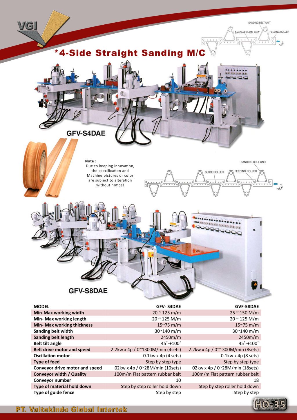 4 Side Straight Sanding M C 1