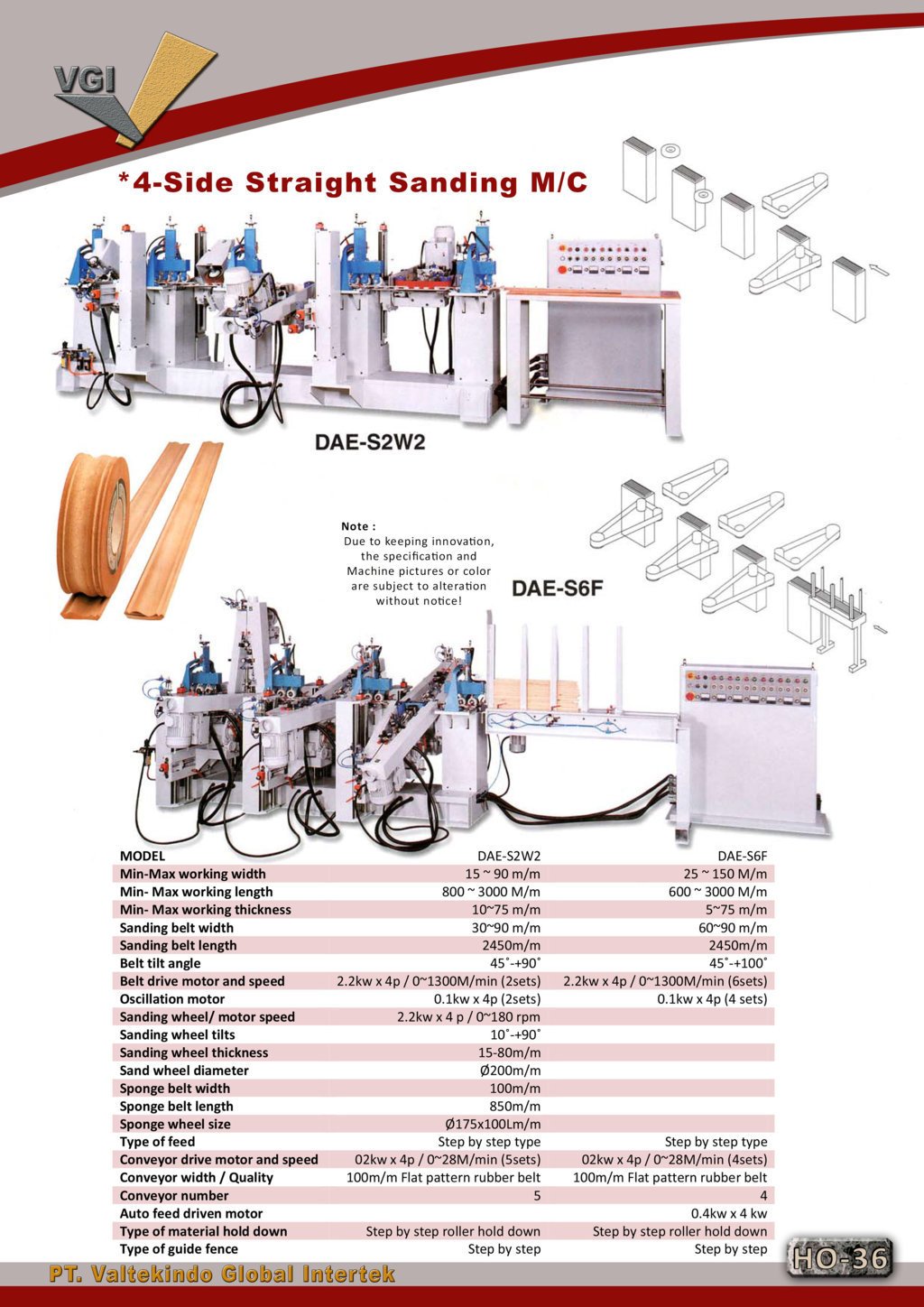 4 Side Straight Sanding M C 2