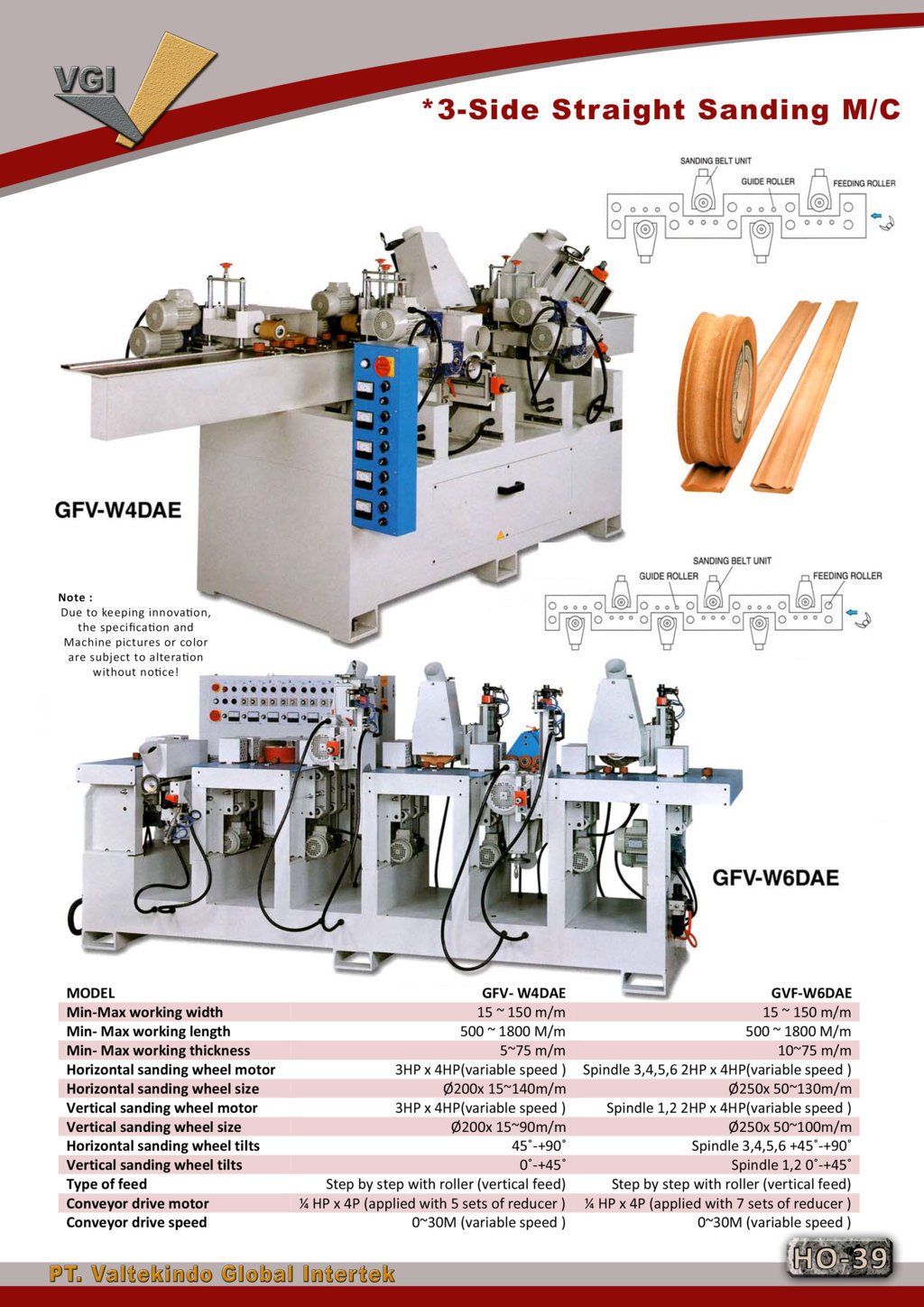 4 Side Straight Sanding M C 5