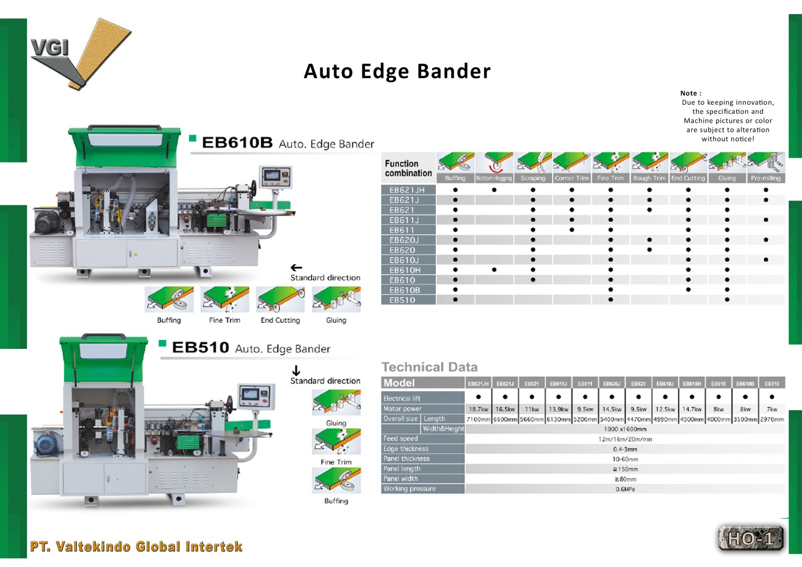 Auto Edge Bander 4