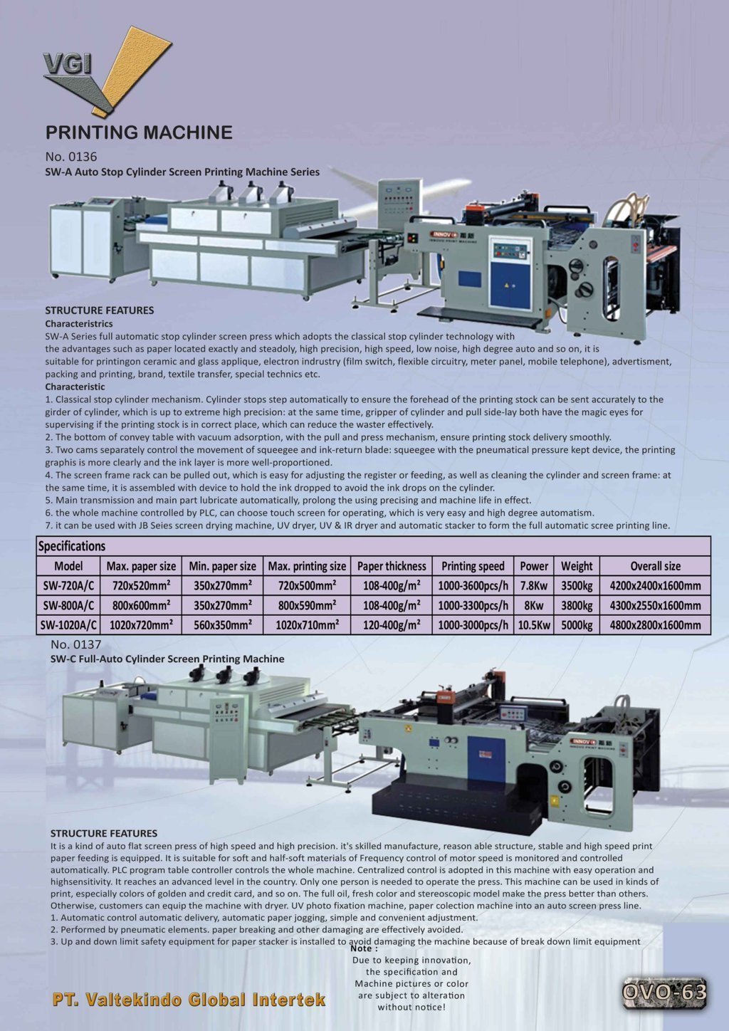 Auto Stop Cylinder Screen Printing Machine Series