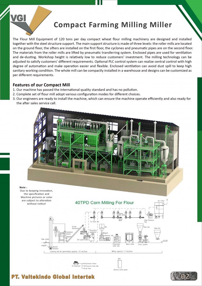 Compact Farming Milling Miller