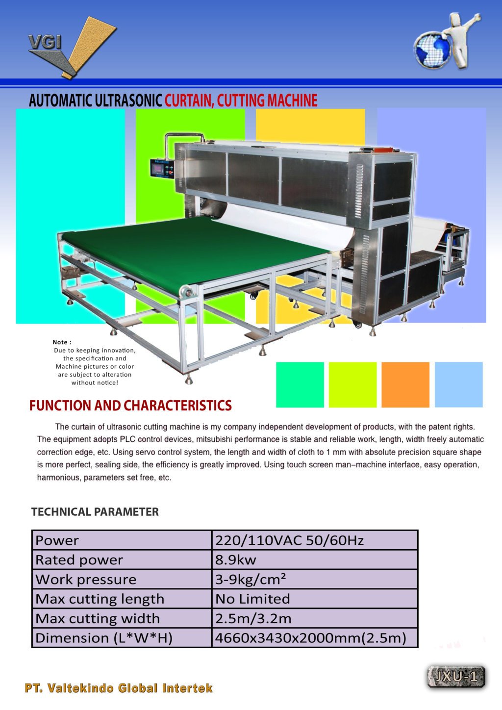 Cutting Full Automatic di Head Cutting