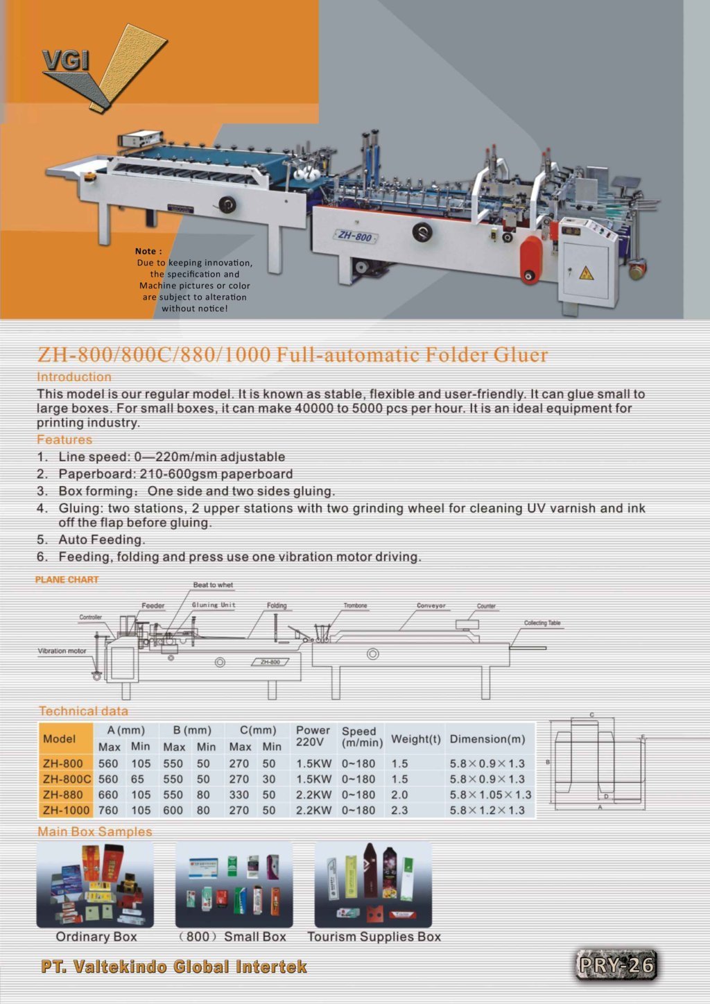 Full Automatic Folder Gluer