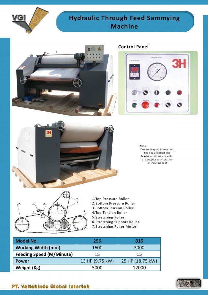 Hydraulic Through Feed Sammying Machine 1