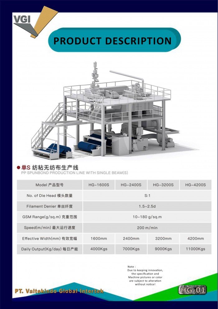 PP Spunbond Production Line 1