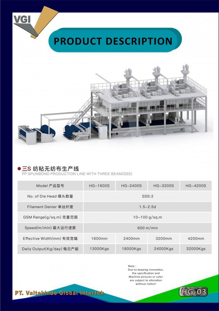 PP Spunbond Production Line 3