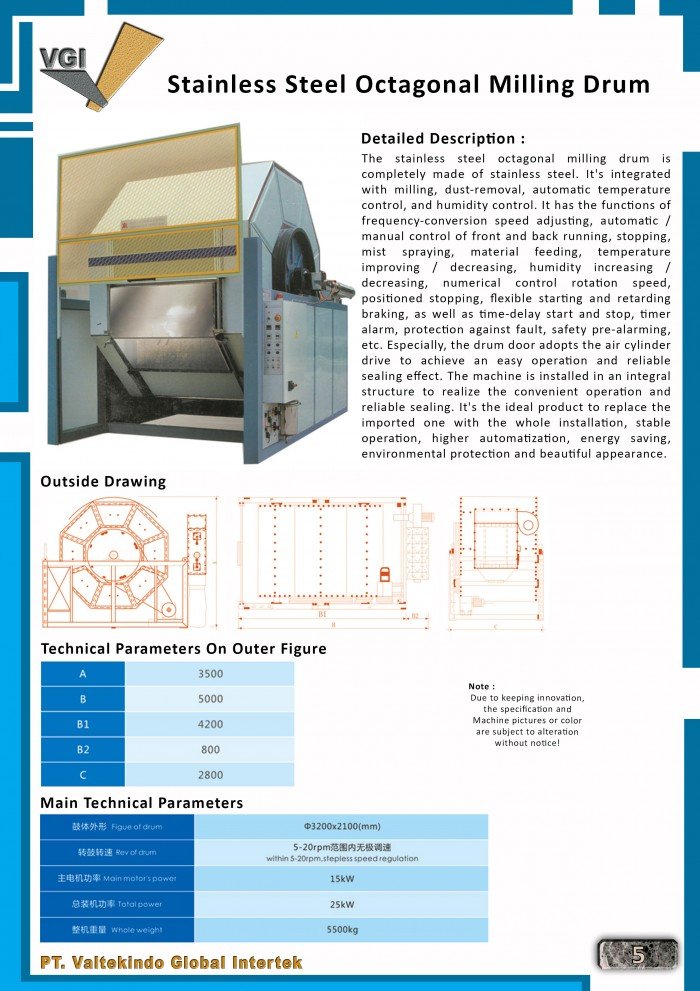 Stainless Steel Octagonal Milling Drum