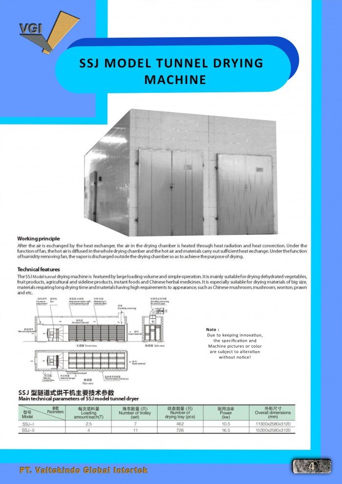 TUNNEL DRYING MACHINE