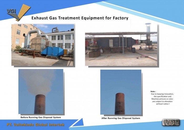 Exhaust Gas Treatment Equipment for Factory 3