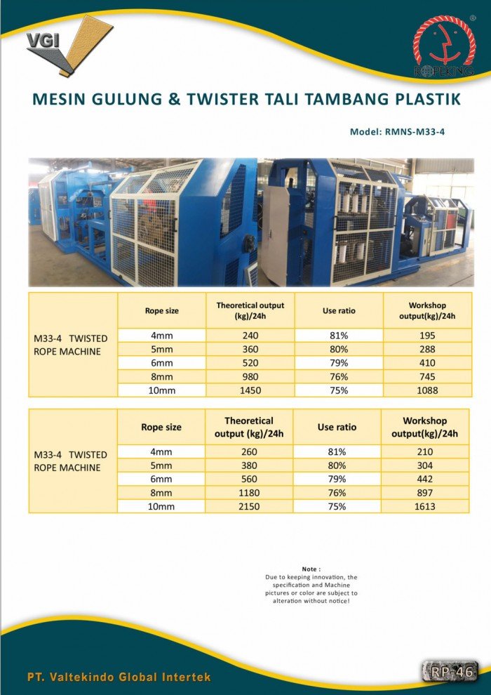 MESIN GULUNG & TWISTER TALI TAMBANG PLASTIK 5
